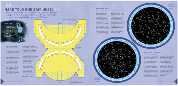 spread from SKY GAZING